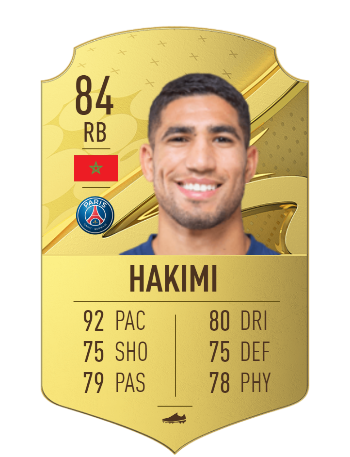 Achraf Hakimi FIFA 23