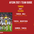 TUNISIA AFCON TEAM GUIDE