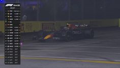 Max Verstappen suffered defeat in Singapore Grand Prix having started in P8