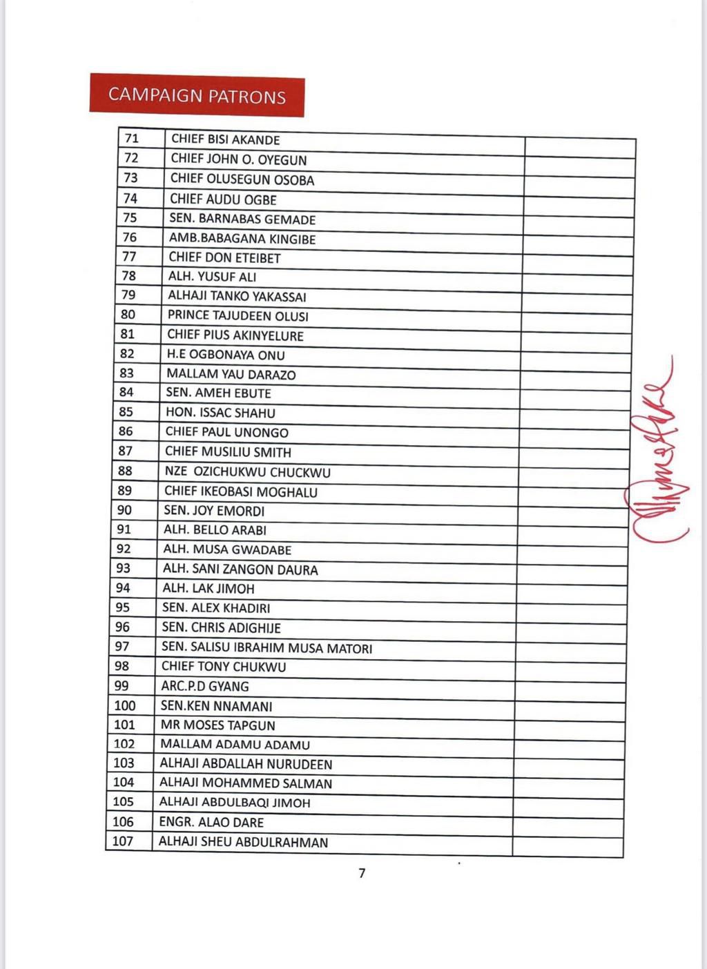 APC campaign council list.