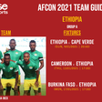 Ethiopia – Team guide, key players and full fixtures