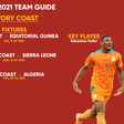 Ivory coast Afcon team guide