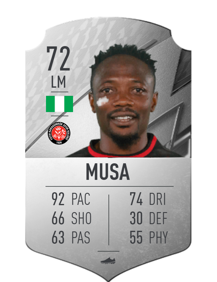 Ahmed Musa FIFA 22 Card (Futbin)