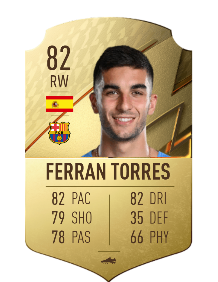 Ferrán Torres FIFA 22 OPR