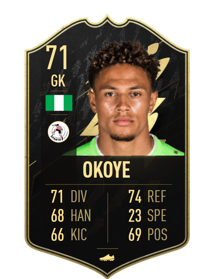 Maduka Okoye FIFA 22 OPR