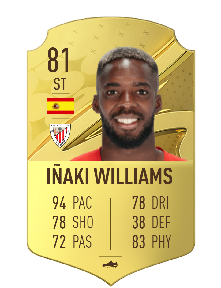 Iñaki Williams FIFA 23 OVR