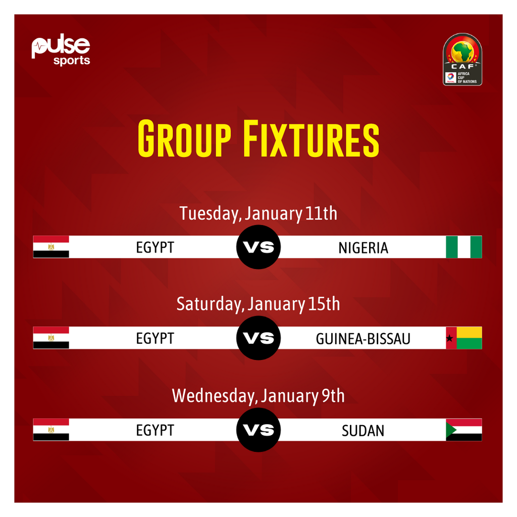 Egypt Team Guide for AFCON 2021