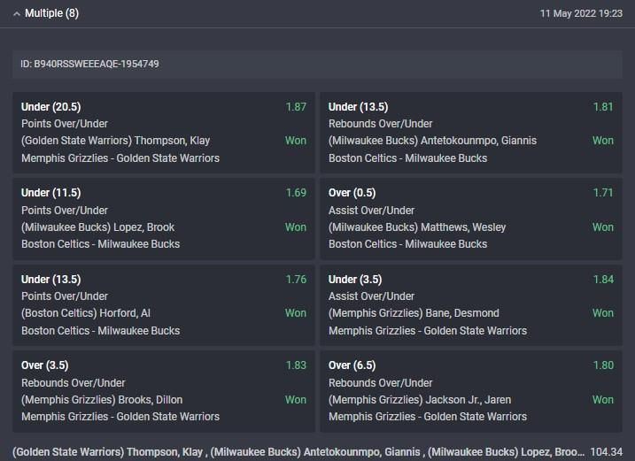 Pulse Sports' Beta Market has had a ton of success with Bet9ja's NBA Players' Specials