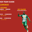 AFCON 2021: Comoros– Team guide, key players and full fixtures