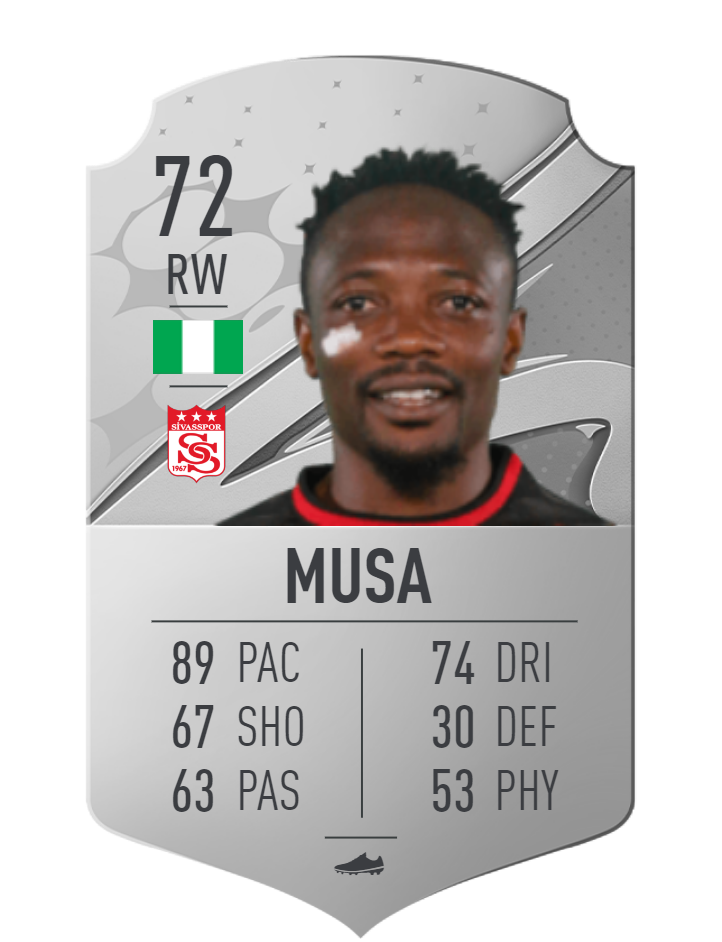 Ahmed Musa FIFA 23 Ratings