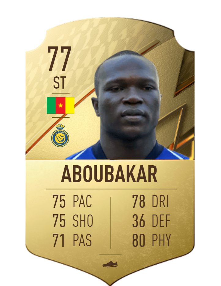 Vincent Aboubakar FIFA 22 OPR Card