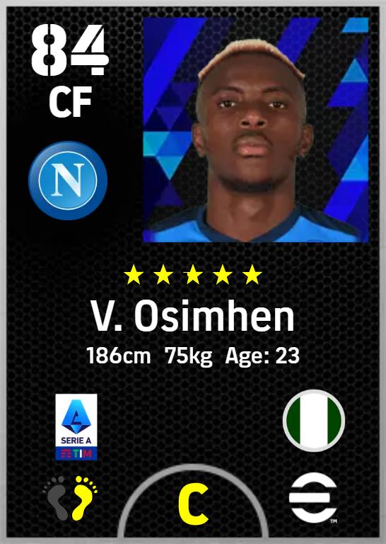 Victor Osimhen PES 22