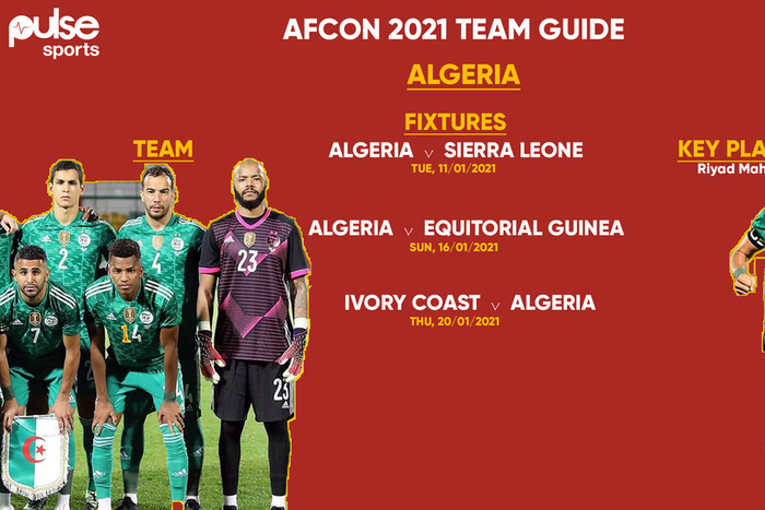 Algeria AFCON Guide