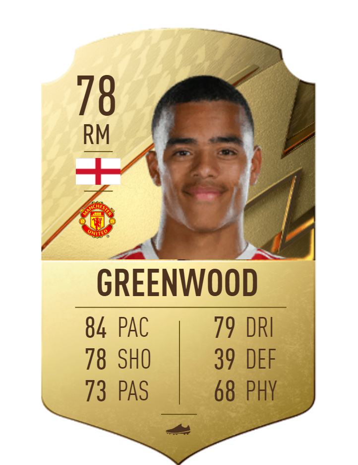 Mason Greenwood FIFA 22 OPR