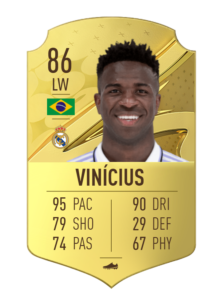 Vinícius Jnr FIFA 23 OVR
