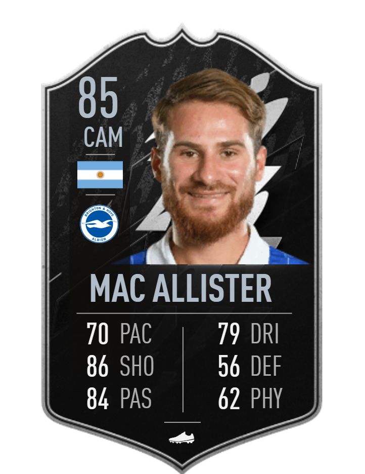 Alexis Mac Allister FIFA TOTW Card