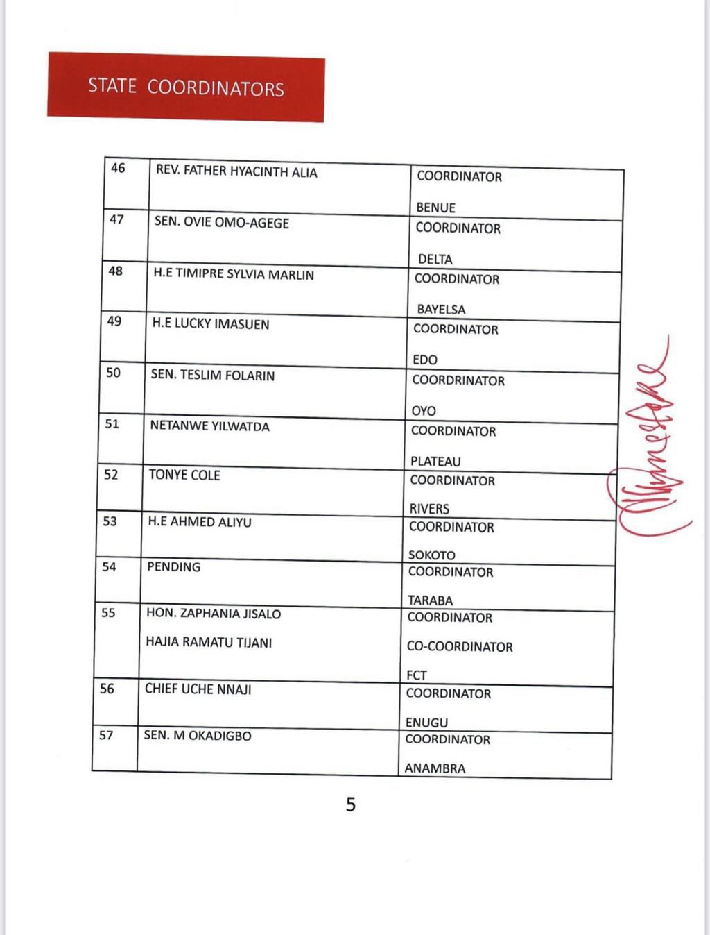 APC campaign council list.