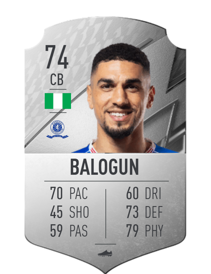 Leon Balogun FIFA 22 Card (Futbin)