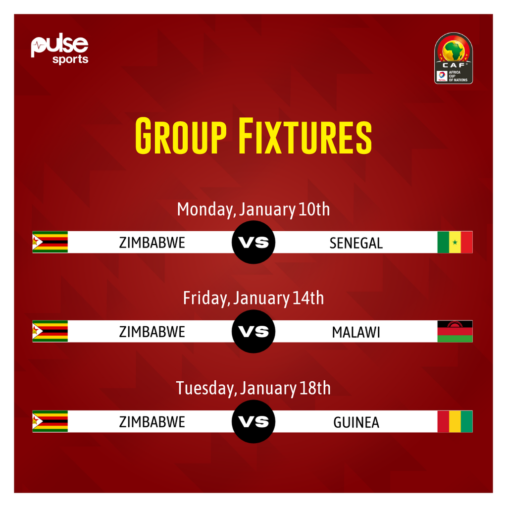 Zimbabwe AFCON group fixtures