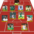 Pulse Sports worst XI of the AFCON 2021 Group Stage