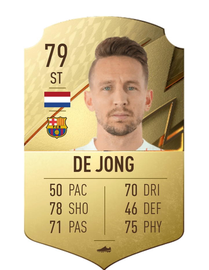 Luuk de Jong FIFA 22 OPR