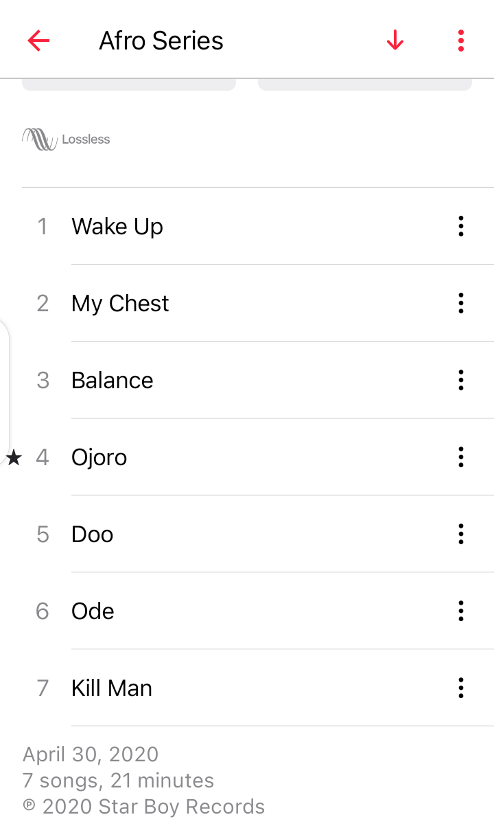 Has Terri left Wizkid's Starboy Records?