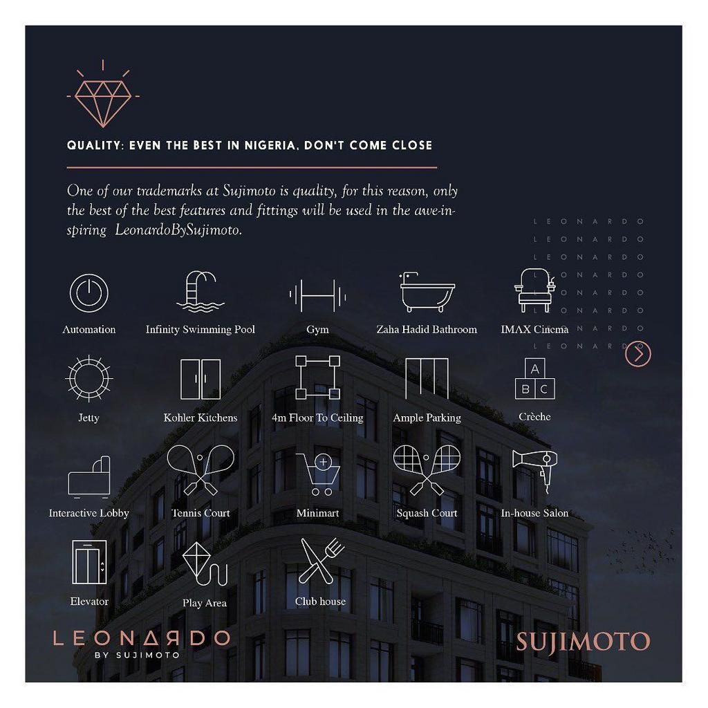 The LeonardoBySujimoto joins the world’s top residential homes with Stunning Helipads