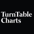 Turntable Charts