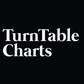 Turntable Charts