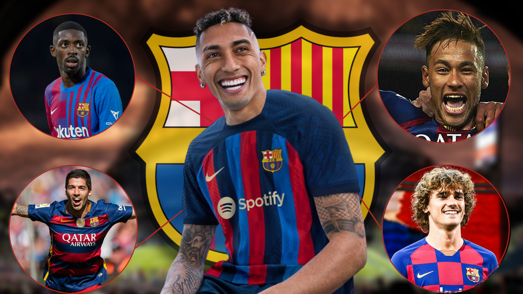 Raphinha set to become Barcelona's 7th most expensive signing of all time