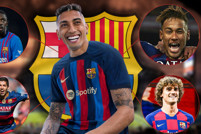 Raphinha set to become Barcelona's 7th most expensive signing of all time