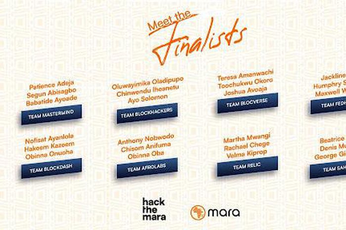 Meet the top eight Web3 developers and innovators from the Hack the Mara Hackathon