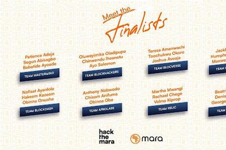 Meet the top eight Web3 developers and innovators from the Hack the Mara Hackathon
