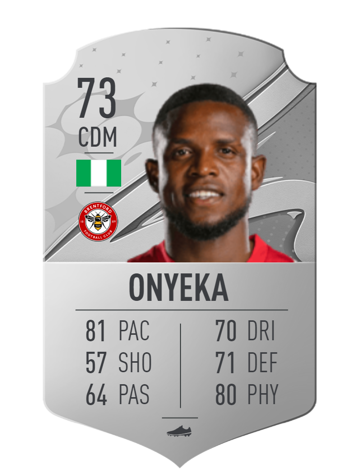Frank Onyeka FIFA 23 OVR