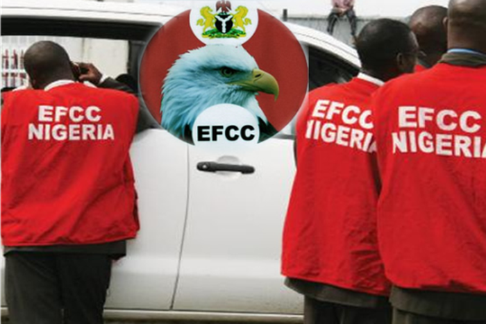 EFCC