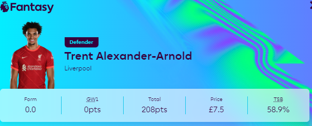 Trent Alexander-Arnold