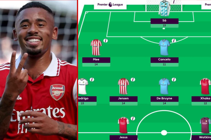 FPL 2022/23 Gameweek 3 captain options