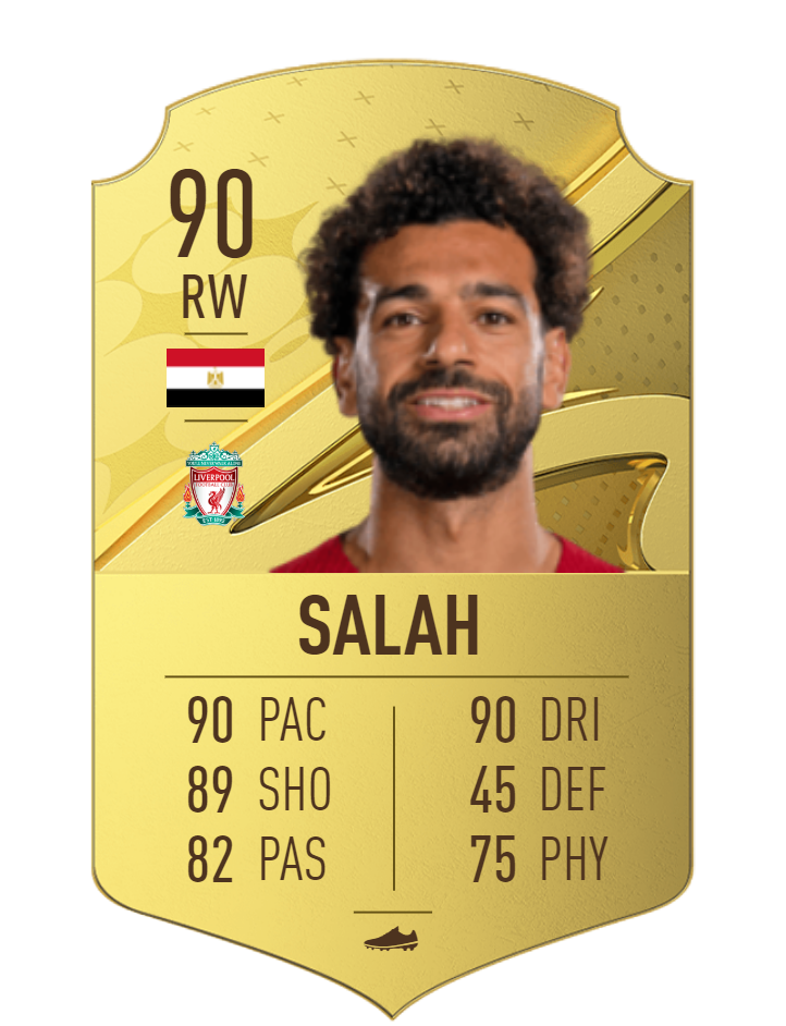 Mohamed Salah FIFA 23