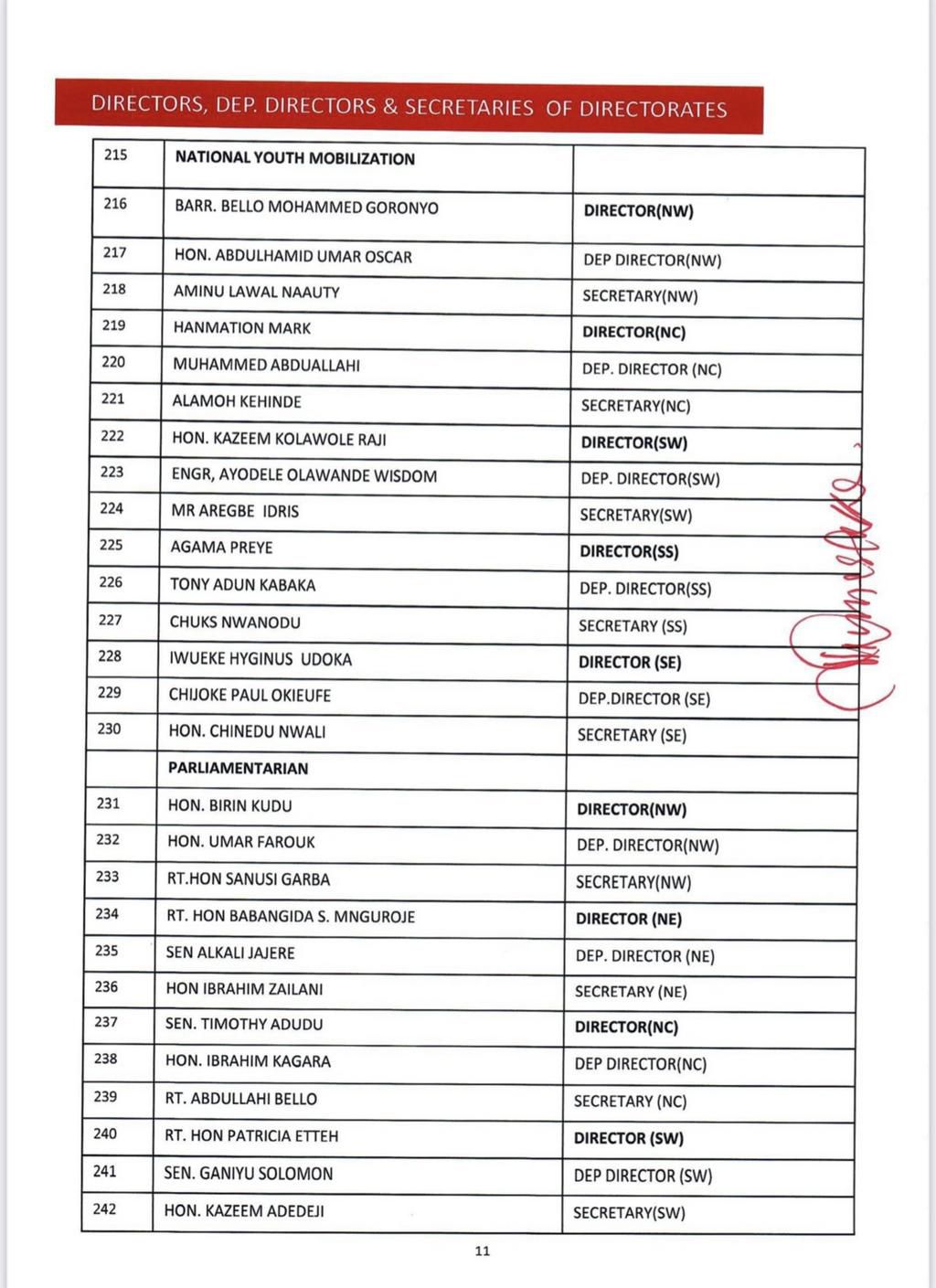 APC campaign council list.