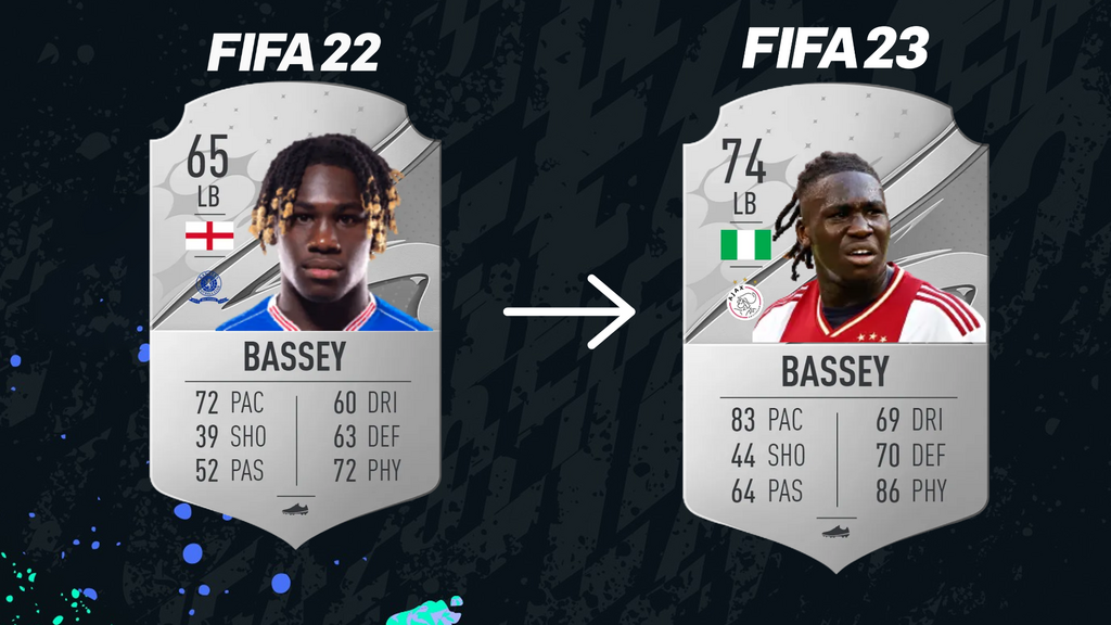 Calvin Bassey got an upgrade on his FIFA 23 Card
