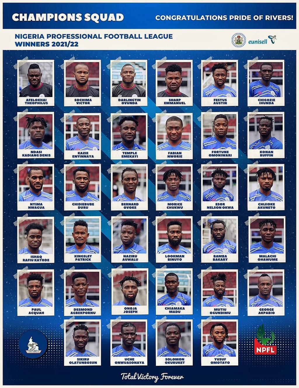Rivers United's title winning squad