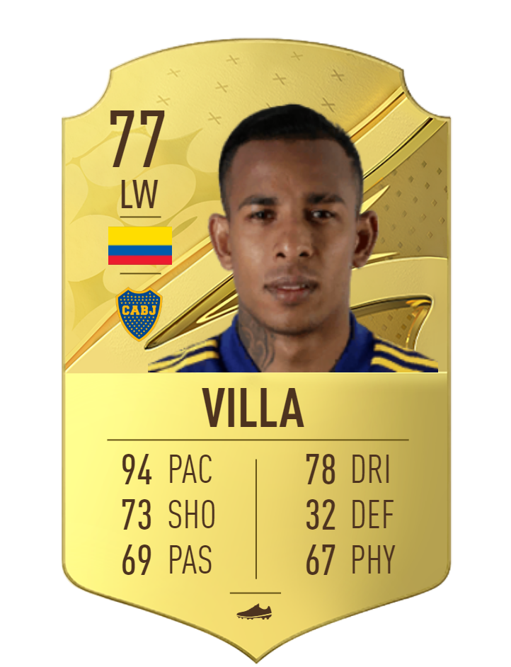 Sebastian Villa FIFA 23 OVR