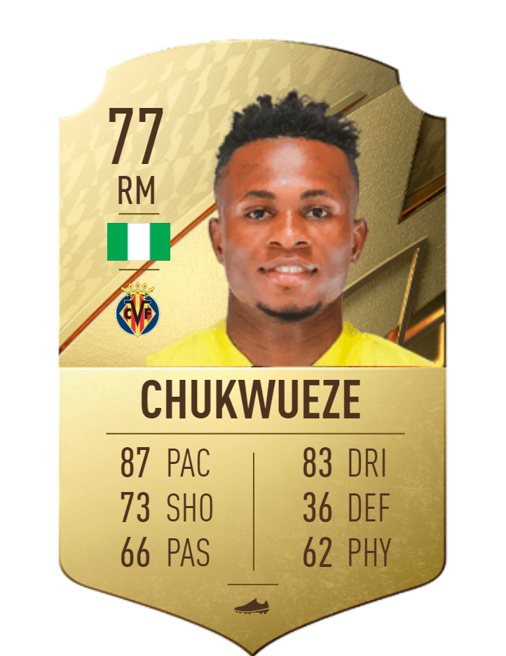 Chukwueze FIFA 22 Card (Futbin)