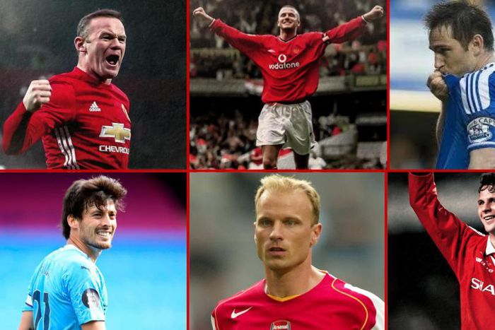 Top 20 Players with the most Premier League assists