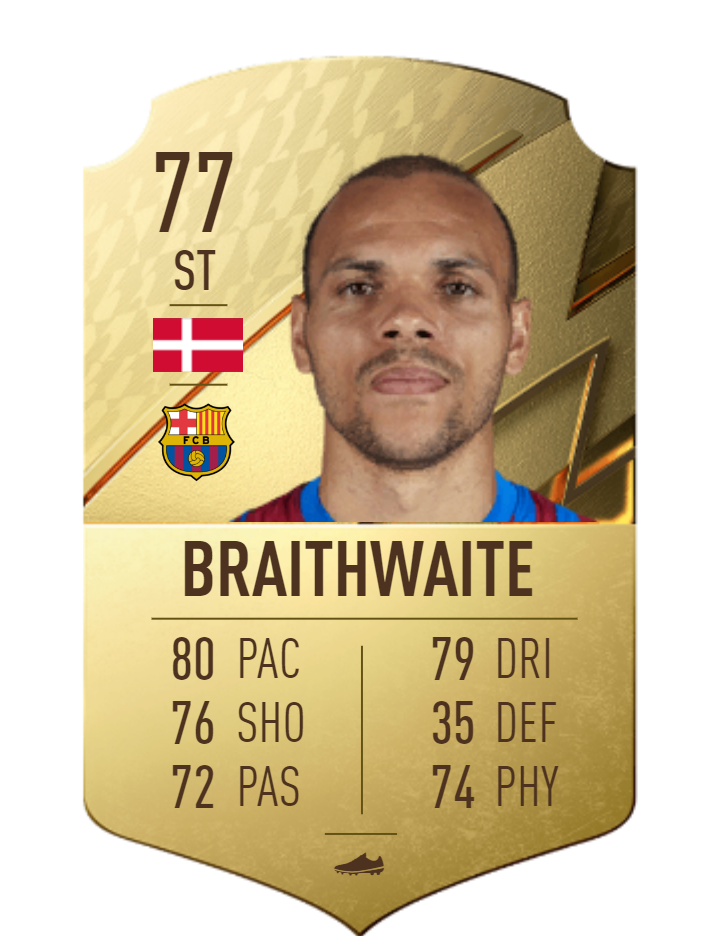 Martin Braithwaite FIFA 22 OPR