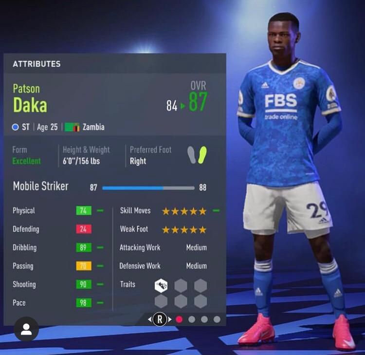 Patson Daka FIFA 22 Career mode 2024