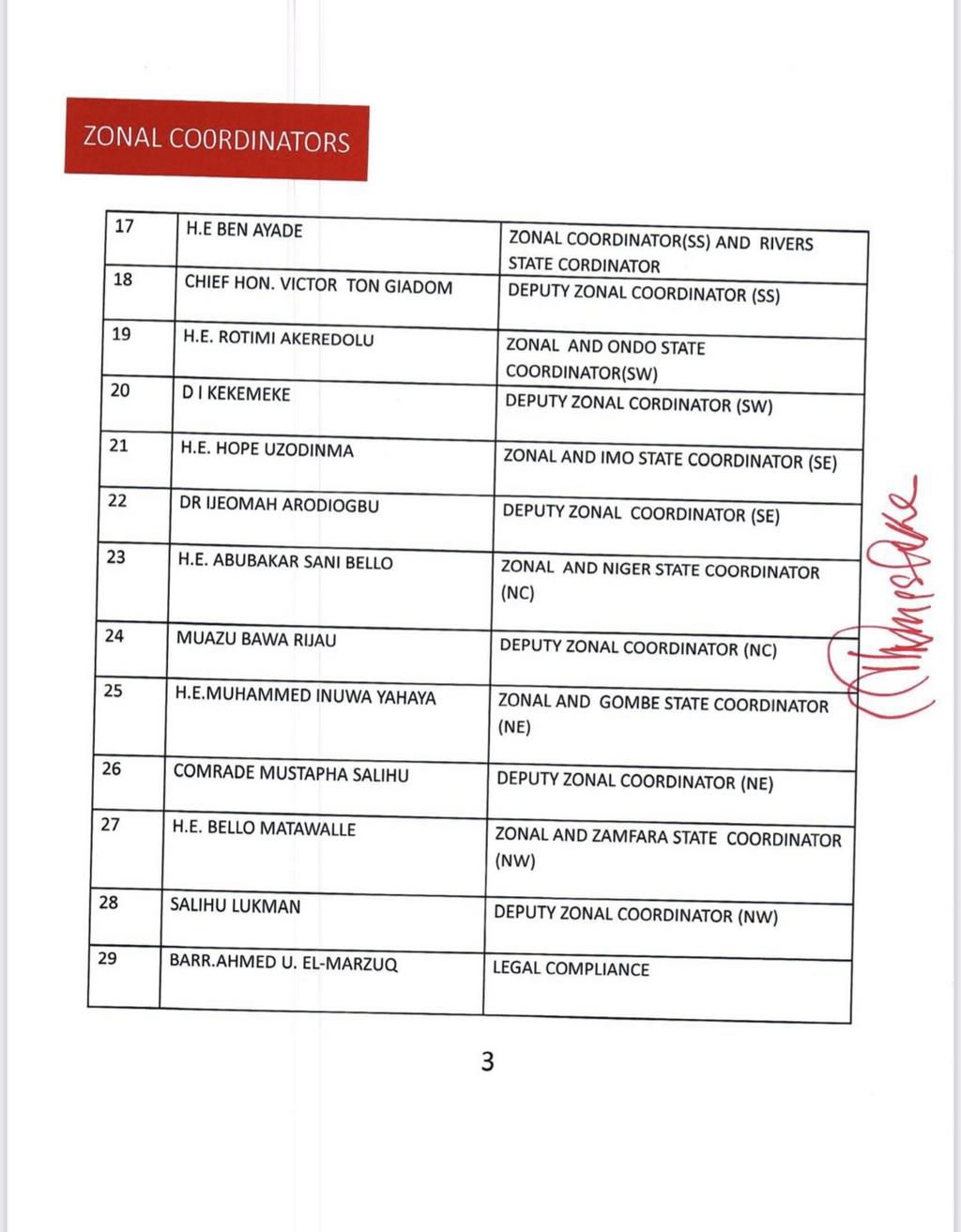 APC campaign council list.