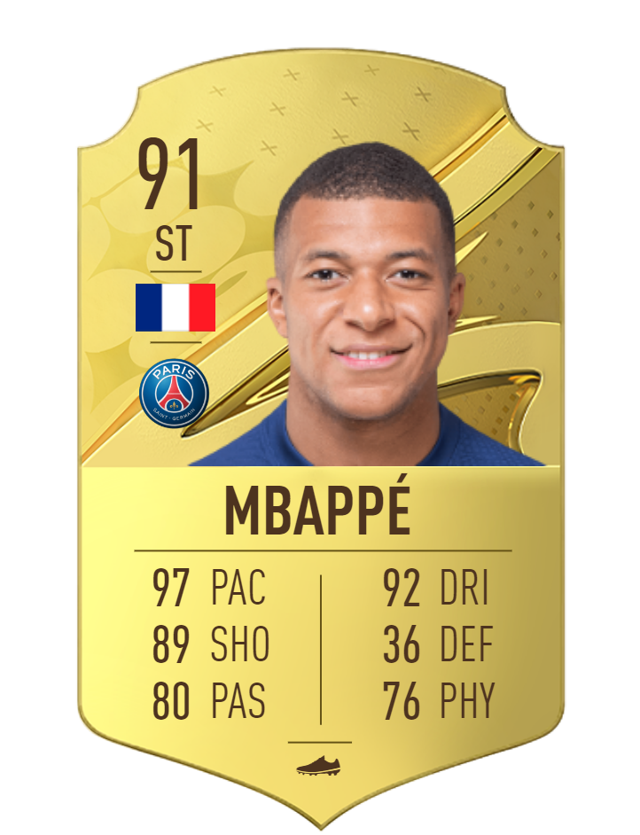 Kylian Mbappé FIFA 23 OVR