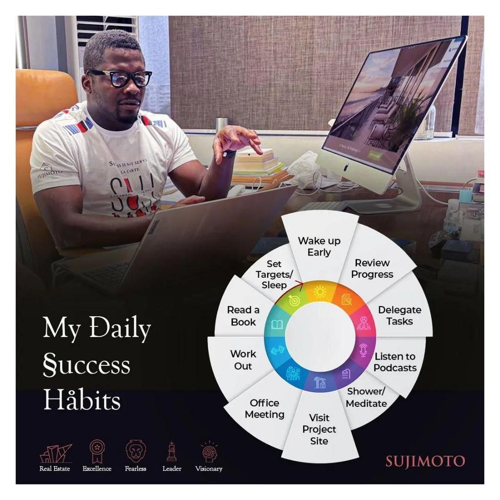 Sujimoto's 41 business secrets as I turn 41 - Sijibomi Ogundele, Group Managing Director Sujimoto
