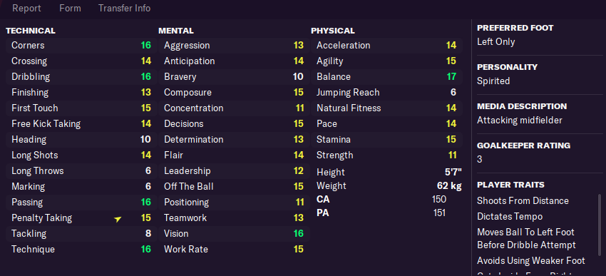 Fabio Vieira developing nicely at Manchester United on FM.